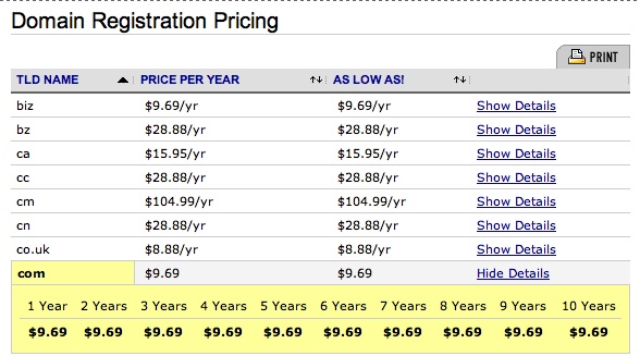 pricing